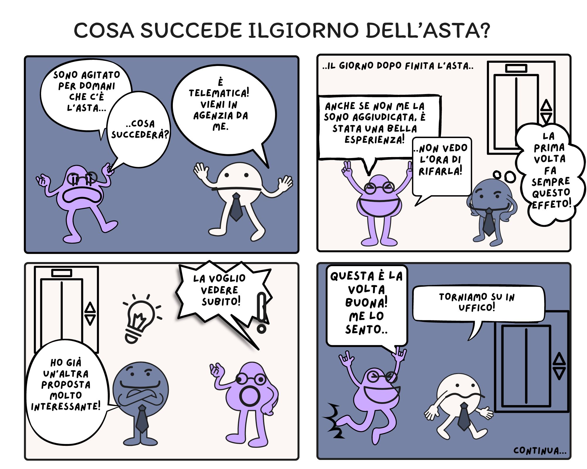 COSA SUCCEDE IL GIORNO DELL’ASTA?    